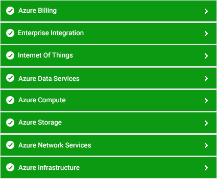 eG Enterprise for AKS layer