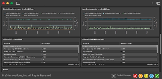Track resource provisioning