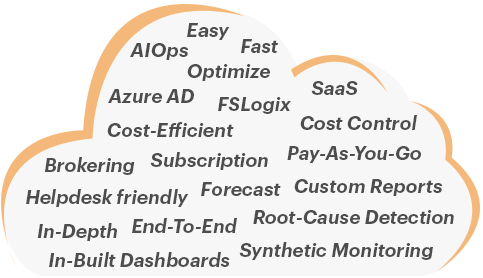 avd-service-word-cloud