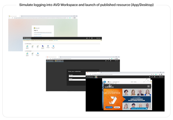 eG Enterprise Logon Simulator for AVD
