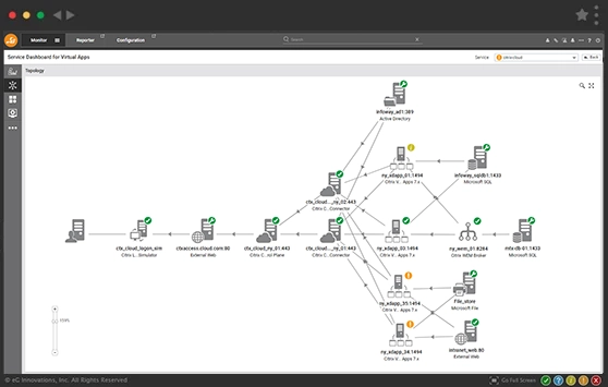 Citrix Cloud Infrastructure Monitoring