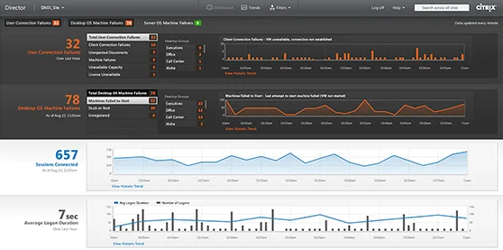 Citrix Director is the monitoring tool built into the Citrix architecture.