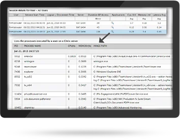 Citrix environment monitor