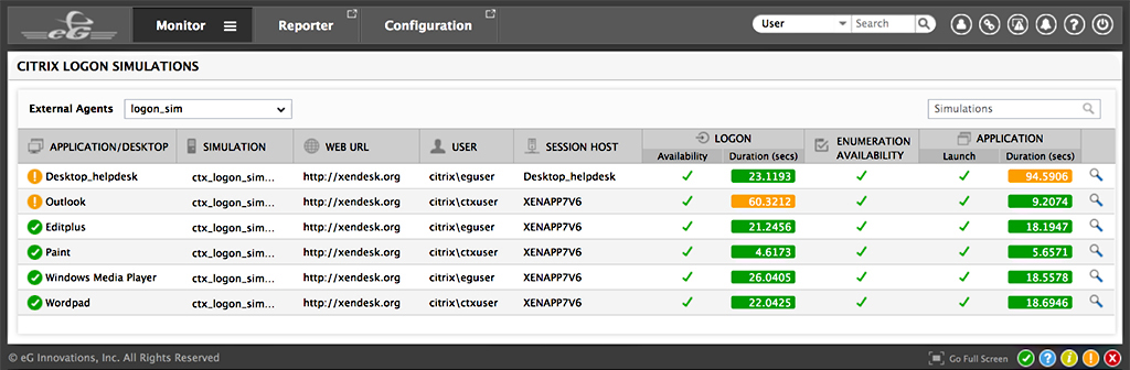 Citrix logon simulation dashboard allows you to quickly read results of your tests