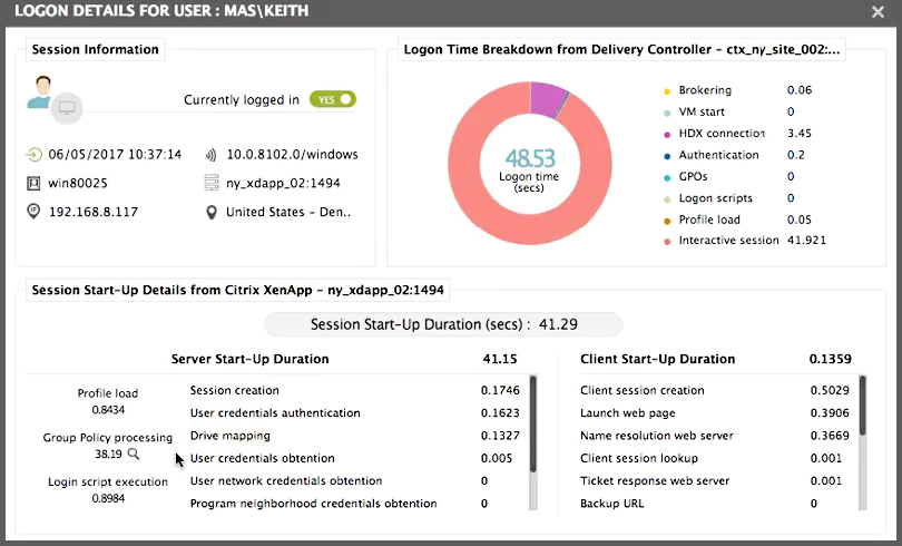 Citrix logon simulator details screen shows all elements of the logon process