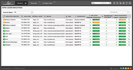 XenDesktop performance reporting