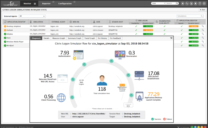 Citrix Logon Simulator Major State view