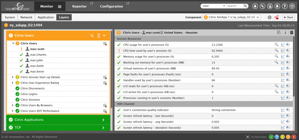 CITRIX EMPLOYEE MONITORING