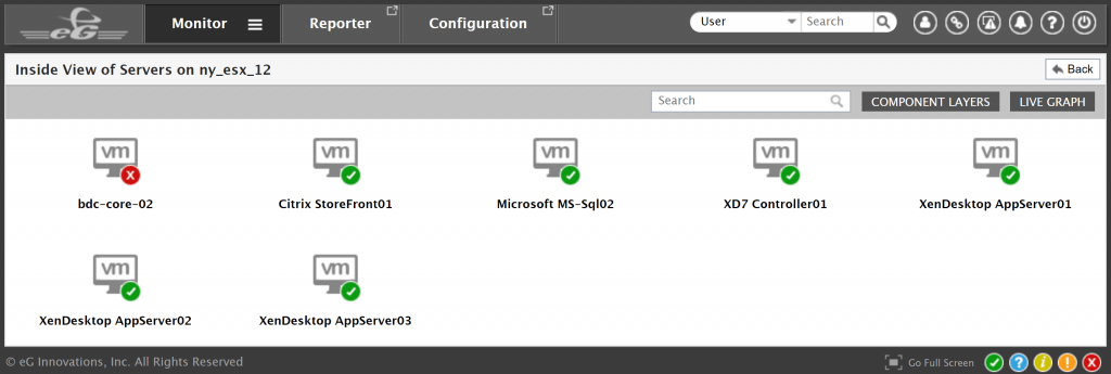 Citrix Monitoring Server View