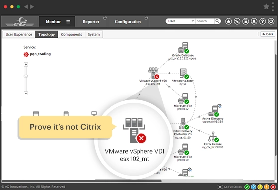 Citrix monitoring from eG Innovations delivers rapid root-cause diagnosis for accurate troubleshooting