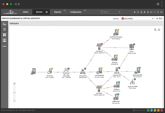 Citrix NetScaler Administration Screen