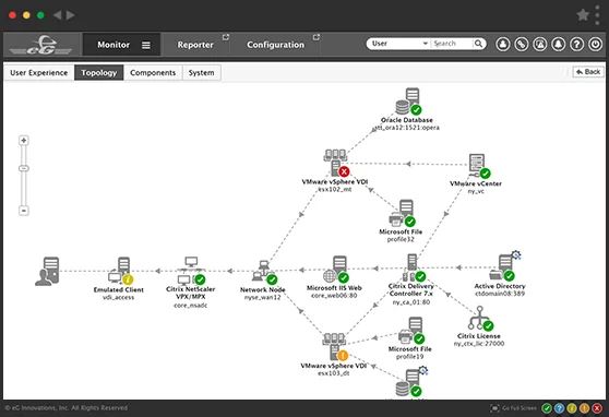 Citrix Upgrade - XenApp and XenDesktop 7.x