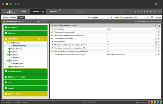 Citrix PVS Monitoring Dashboard