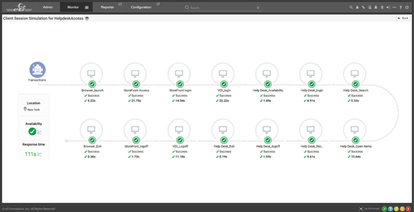 Citrix synthetic monitoring helps Citrix Administrators diagnose issues before users are impacted