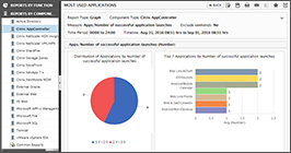 XenDesktop performance reporting