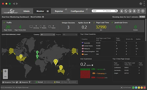 Office 365 Migration | Cloud Migration