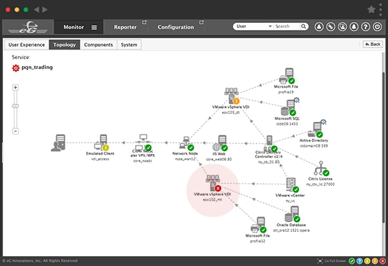 Citrix End-User Experience Monitor