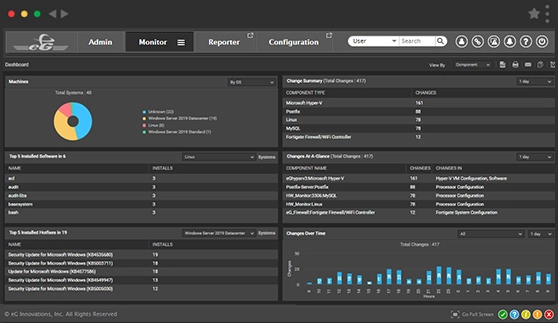 Configuration Management Monitoring Dashboard from eG Enterprise