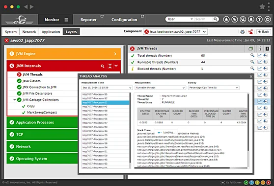 Java transaction tracing with eG Enterprise