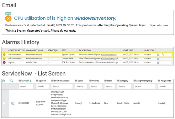 Monitor CPU usage as part of the incident management process