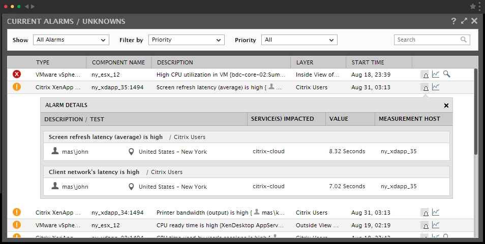 IT alert screen from eG Enterprise