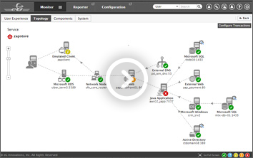 Infrastructure Topology and Dependency Mapping