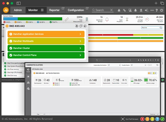 rancher performance monitoring