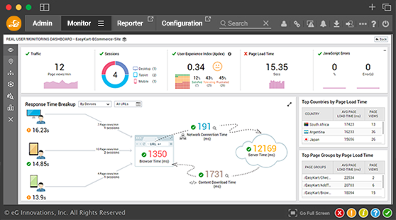 SaaS and Cloud Application Performance Monitoring