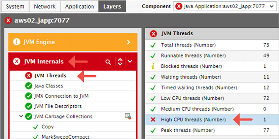 Java performance monitoring | JVM monitoring