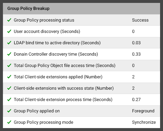 What's New in eG Enterprise 6.3