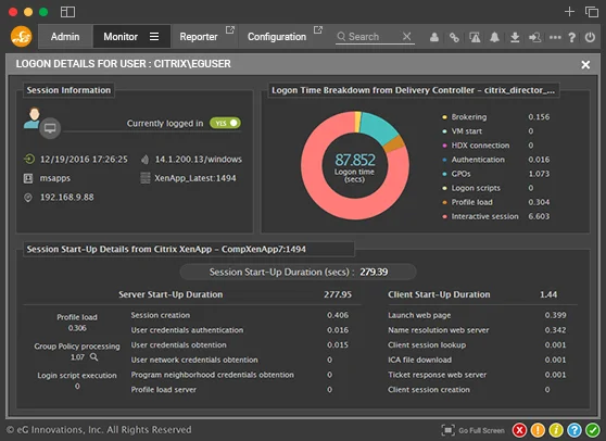 digital-workspaces-insights
