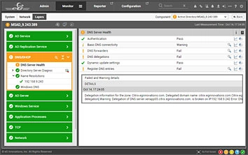 DNS Monitoring - DNS Management