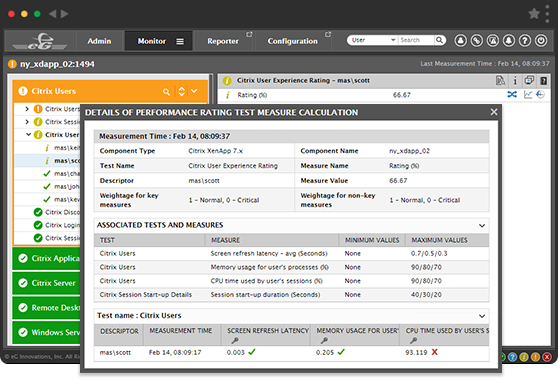 What's New in eG Enterprise 6.2: Analytics & Reporting