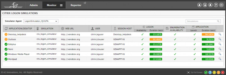 eG Enterprise Express Logon Simulator dashboard