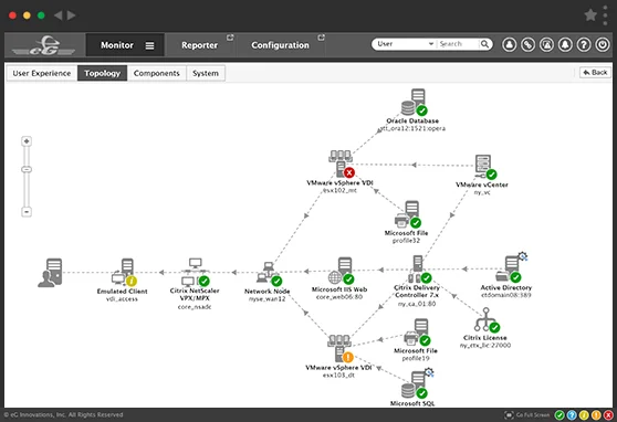 eG Enterprise is the right choice for VMware Horizon monitoring