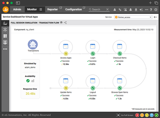 Synthetic User Experience Monitoring