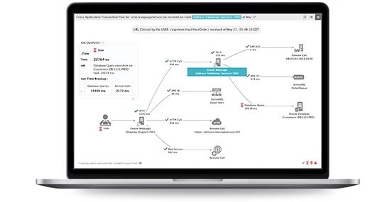 Evaluate eG Enterprise for your credit union