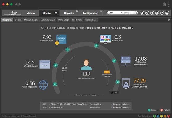 Free Logon Simulator for Citrix XenApp and XenDesktop – Application Availability Monitoring