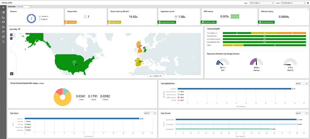 Geo Maps from eG Enterprise v7 identifies trends and helps troubleshoot issues more quickly.