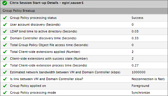 Quickly find what is causing slowness or issues