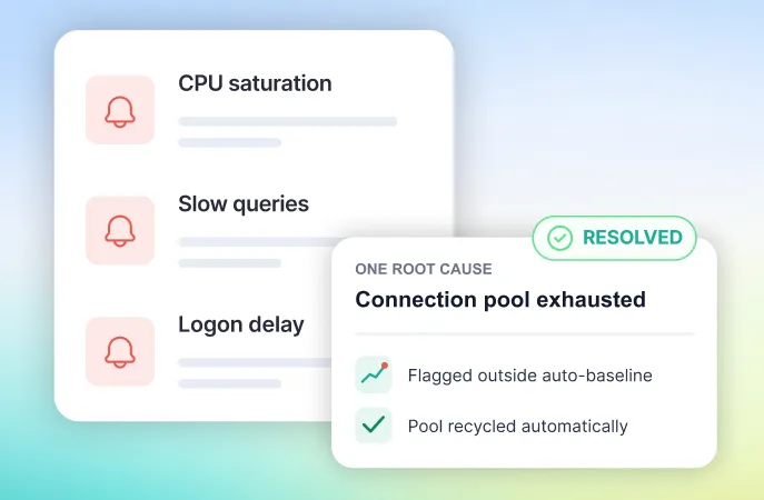 Predictable operations: automatic baselines and cross-tier correlation identify the root cause.