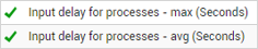 Input Delay status