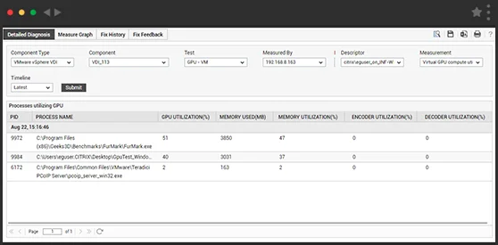 Key GPU metrics shown on a single dashboard