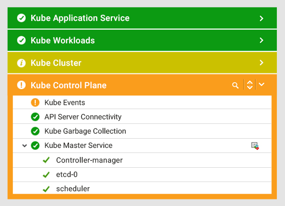 Kubernetes monitoring tool