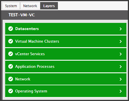 eG Enterprise offers a monitoring dashboard for vCenter Server in a similar layer model approach.