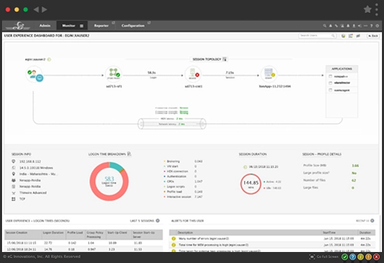 Virtual Apps Monitoring and Troubleshooting for Rapid Root-Cause Analysis