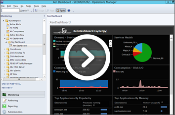 Integration and Extensibility