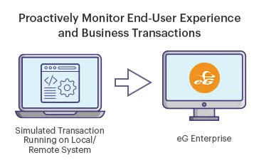 eG Enterprise: Synthetic Monitoring Tool