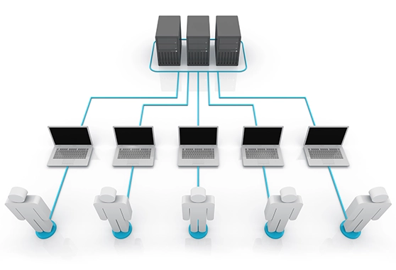 Multi-Tenancy and Personalized Views