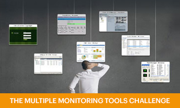 Unified Monitoring Challenges